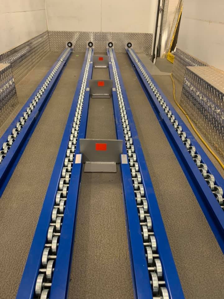 Custom Roller Systems